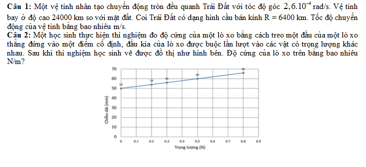 Ảnh đính kèm
