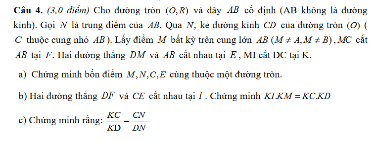 Ảnh đính kèm