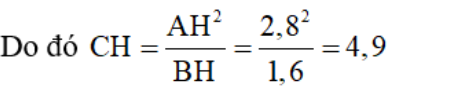 Ảnh đính kèm